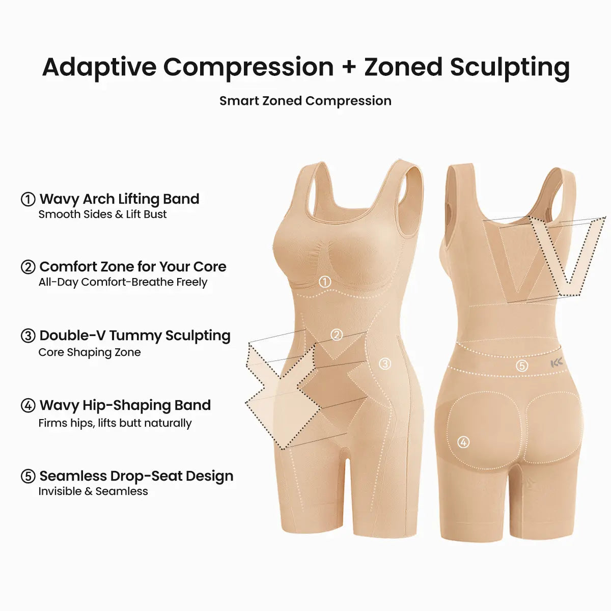 SculptCurve™ Open Back Butt Lifting Shapewear Bodysuit
